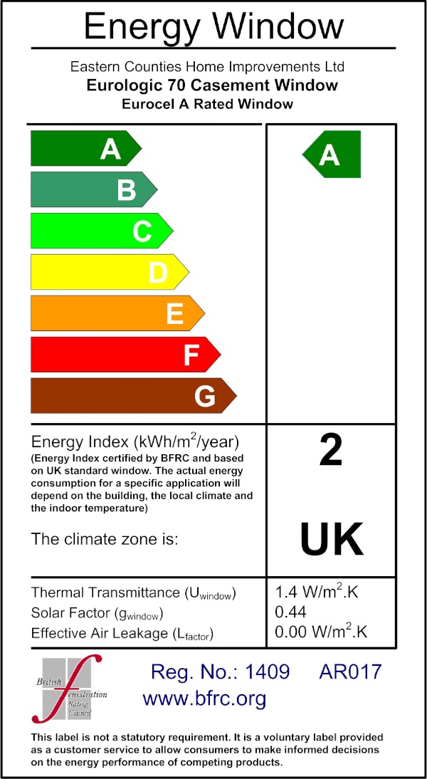 ENERGY RATING AND 'A' RATED WINDOW SYSTEMS